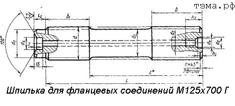     125700  35